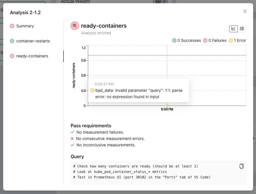 Analysis Error - Query