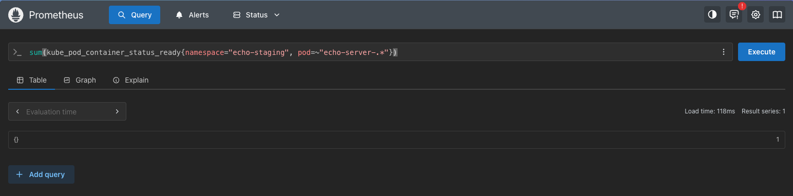 Prometheus UI - Ready Containers Sum
