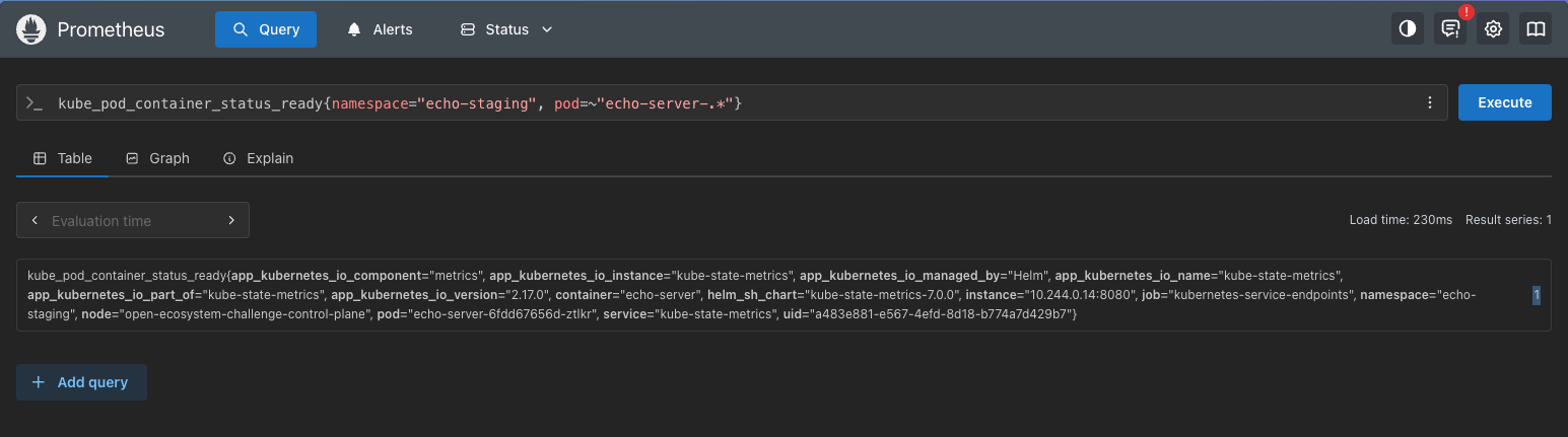 Prometheus UI - Ready Containers