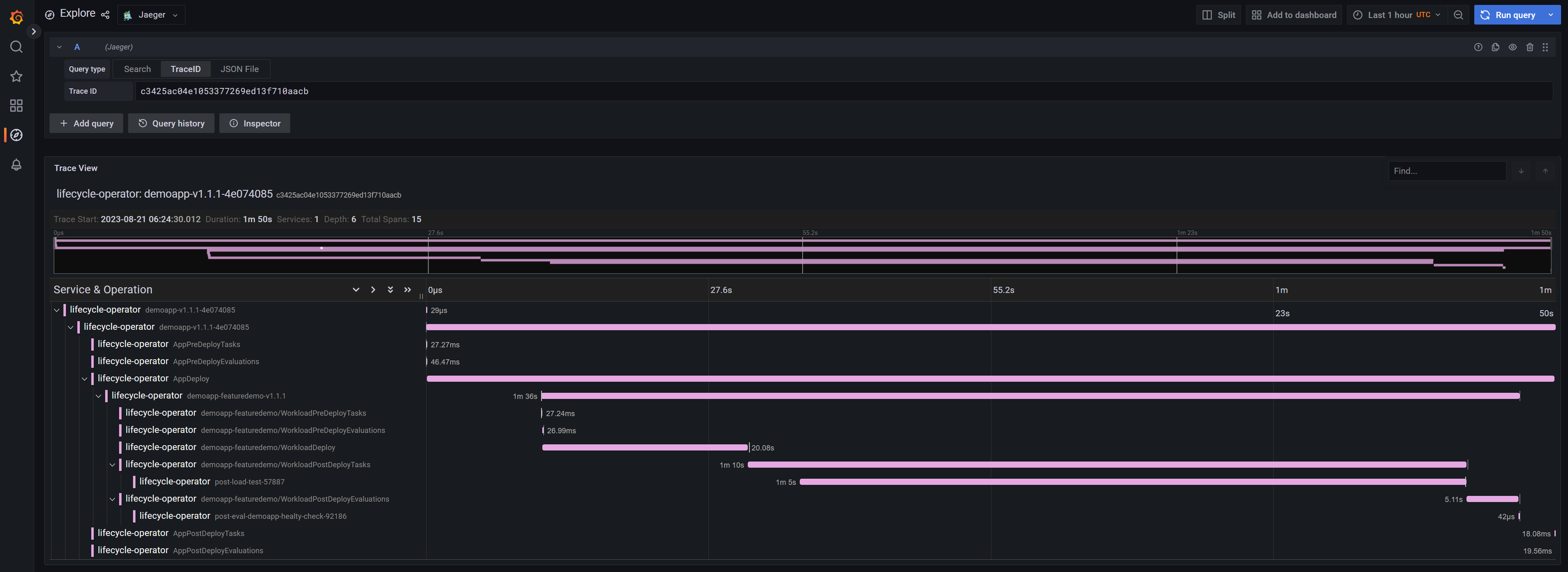 telemetry 2